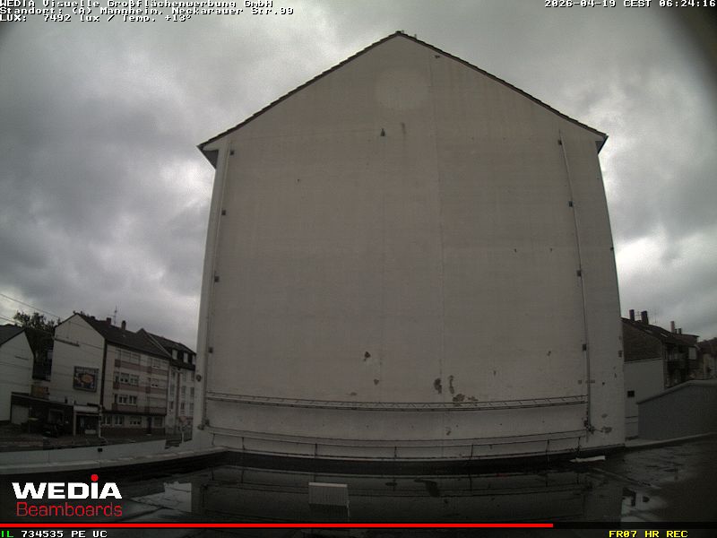 Camera Live Image